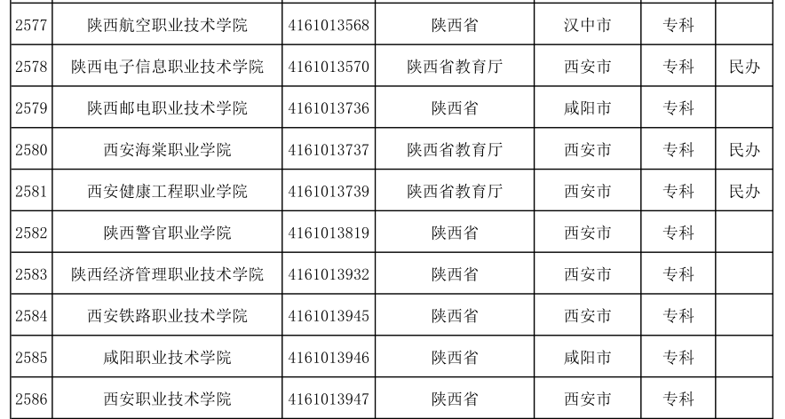 陕西异径管公司排名揭晓，行业影响力不容小觑