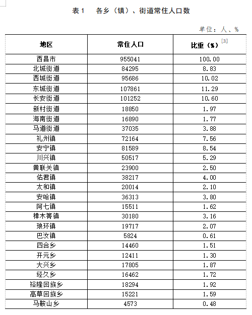 花垣镇最新新闻头条速递