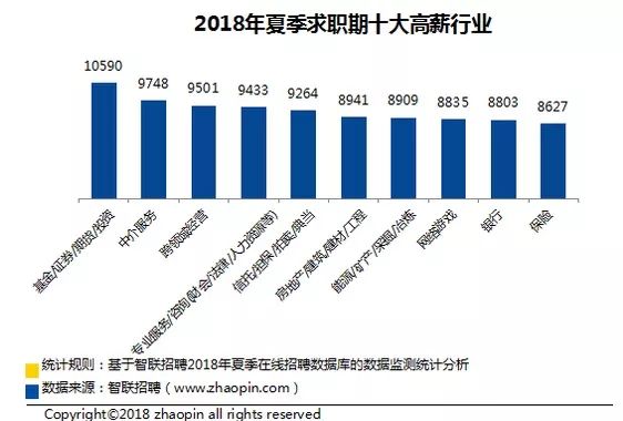 济南市十大证券公司排名揭秘，市场概览与竞争力对比