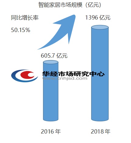 东莞婚恋公司排名揭秘，市场现状深度解析！