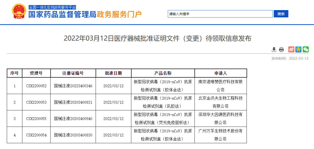 空前绝后
