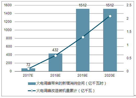 海外锂电巨头排名揭秘，行业深度分析与趋势预测