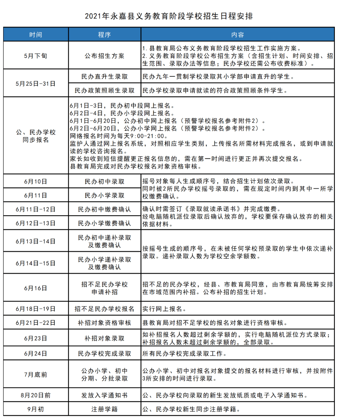 群众体育工作的高效开展策略与探索