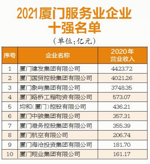 濮阳假肢公司权威排名榜单揭晓！