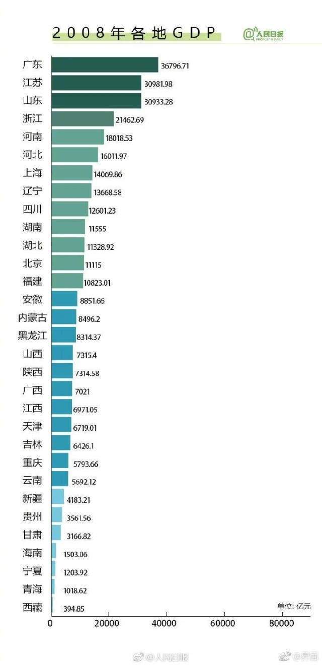 福建人口排名前十城市特色概览