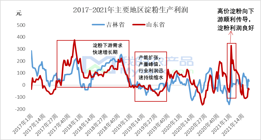 河东洁净室公司行业排名及影响力解析