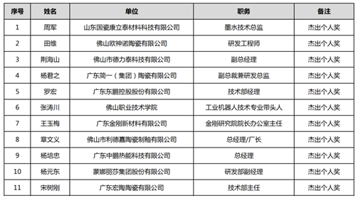 小心翼翼