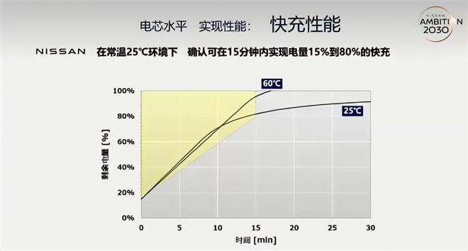 全球固态电池排名揭秘，技术领先者的市场影响力与未来展望