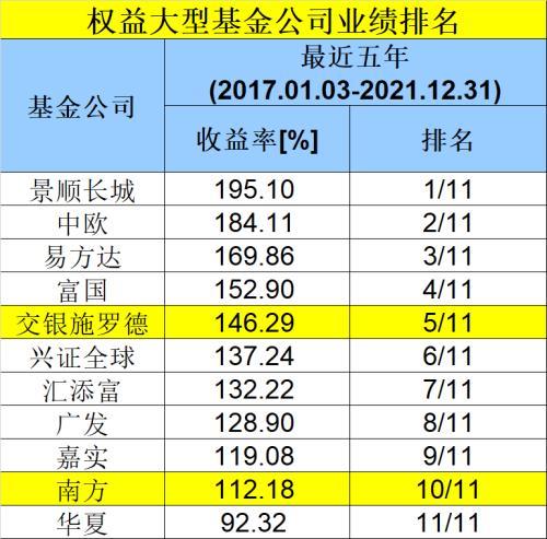 2025年6月18日