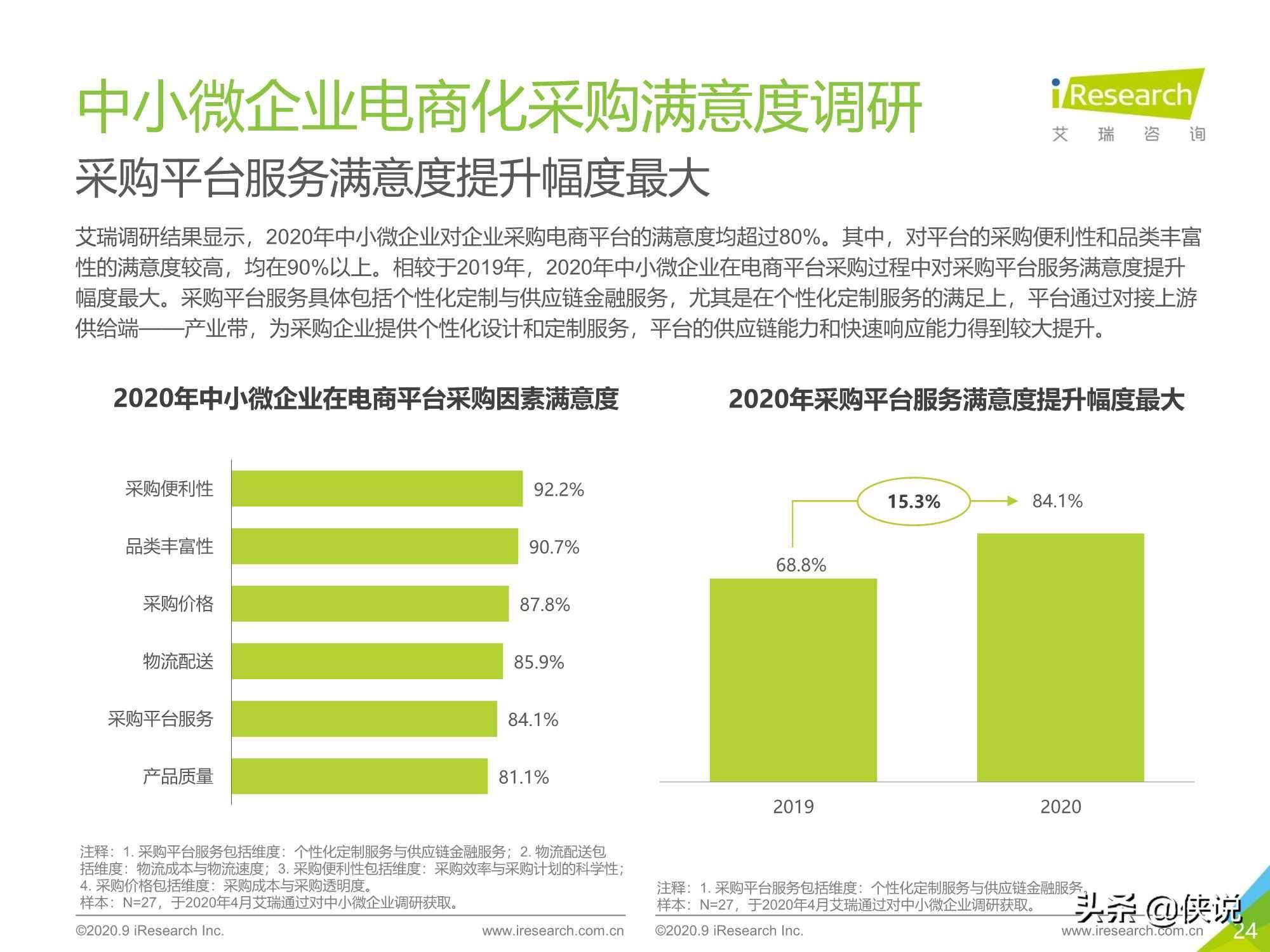 高效采购秘籍，提升效率，降低成本，助力企业盈利飞跃！