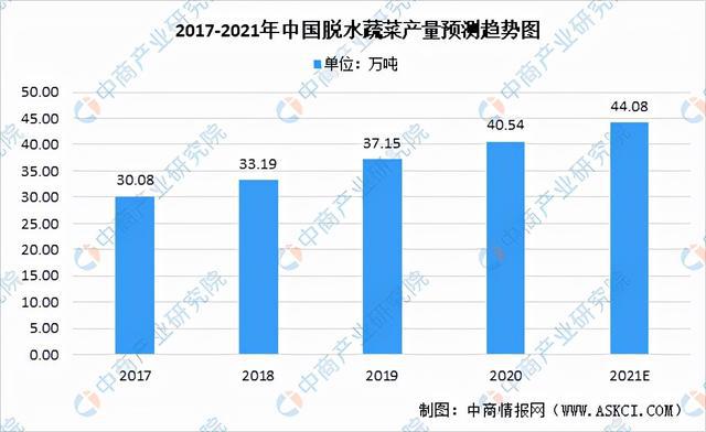 南通跑腿公司排名揭秘，市场分析与趋势展望