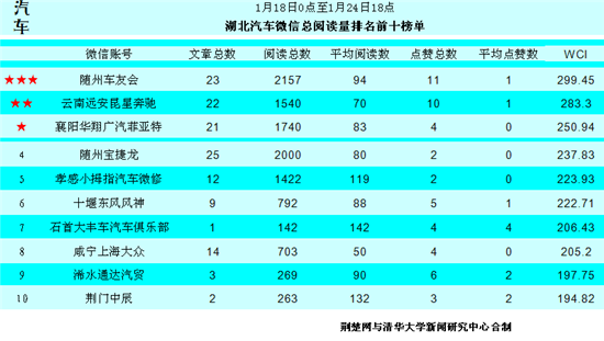 唐山生化公司排行榜及行业影响力深度解析