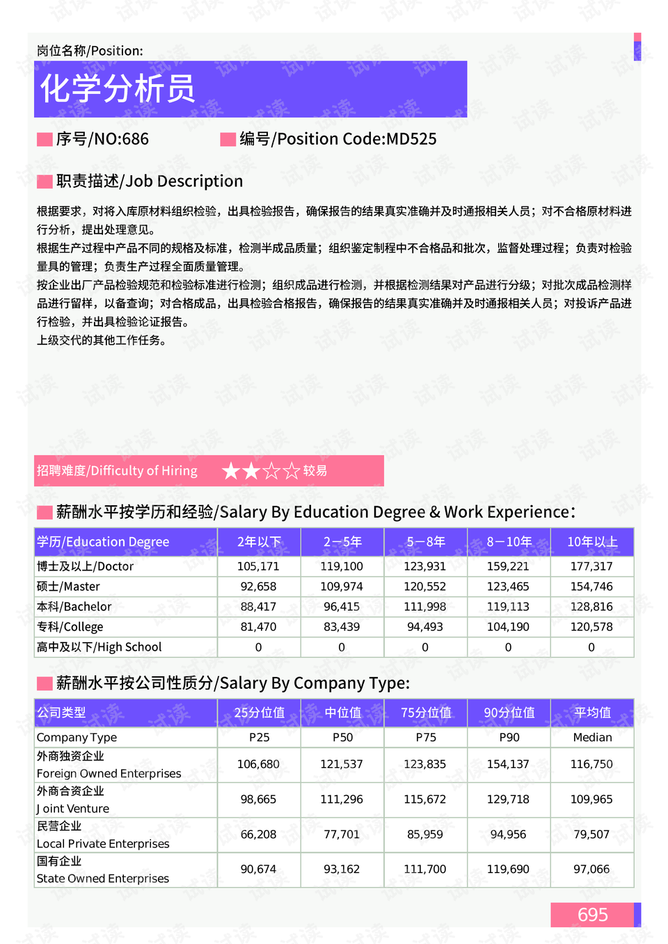 鲈鱼今日价格走势大揭秘，最新行情分析